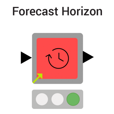 KNIME-Component-Forecast-Horizon