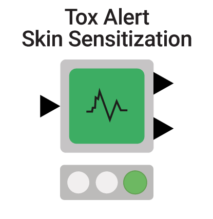 Tox Alert Skin Sensitization