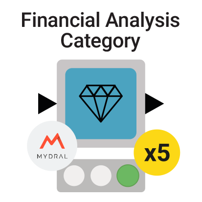 Financial Analysis Category