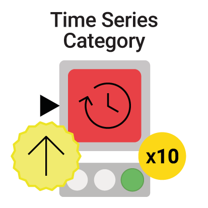 Time Series Category (Updated!)