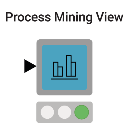 Process Mining View