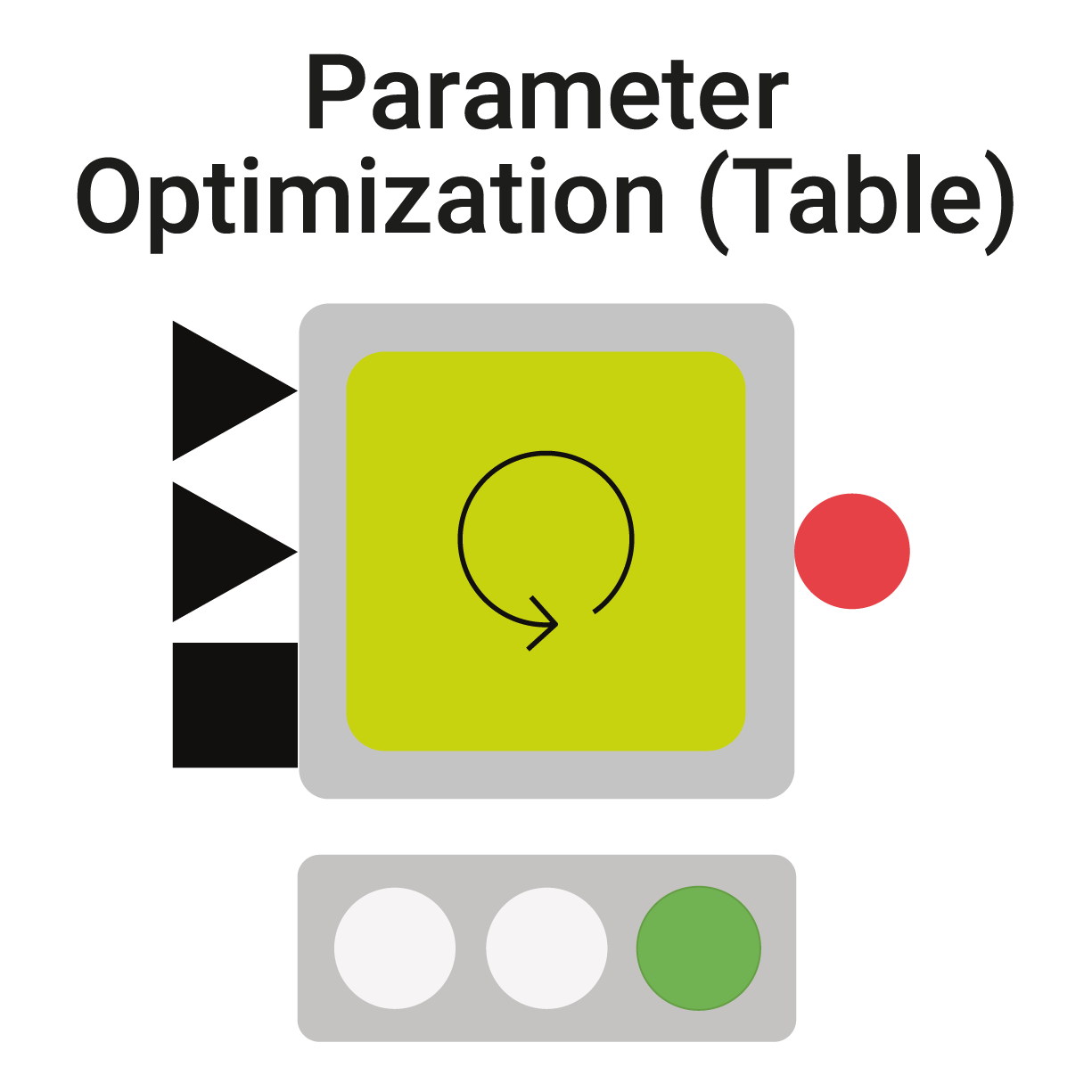 Parameter Optimization (Table)