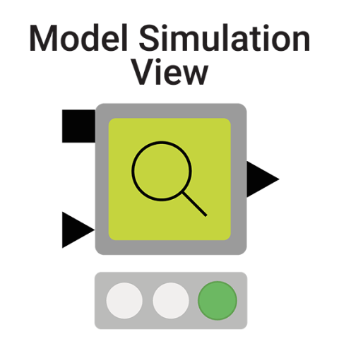 Model Simulation View