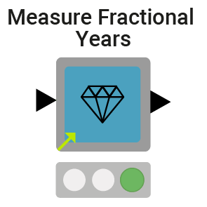 Measure Fractional Years
