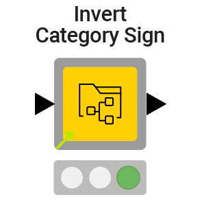 Invert Category Sign