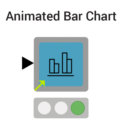 Animated Bar Chart