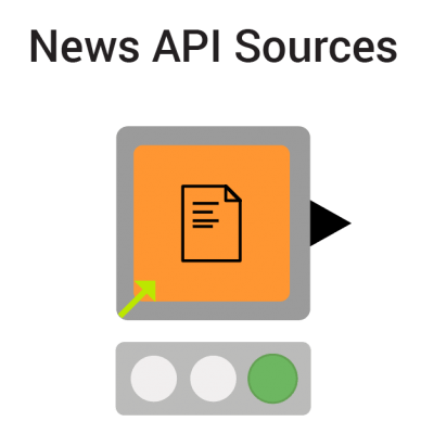 News API Sources