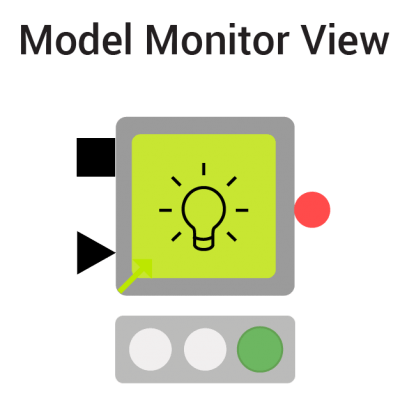 Model Monitor View