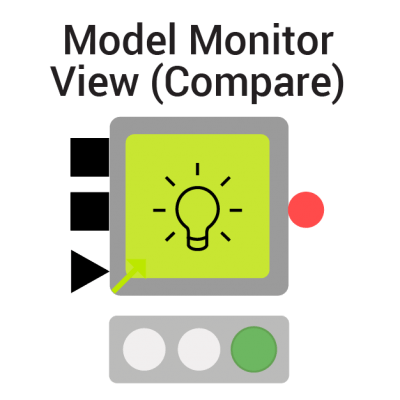 Model Monitor View (Compare)