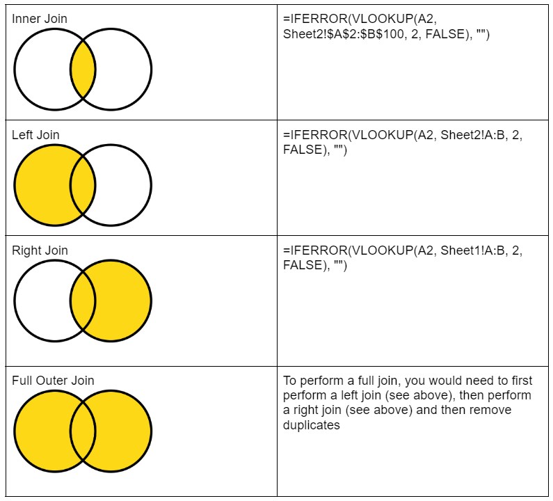 how-to-merge-two-or-more-excel-spreadsheets-knime