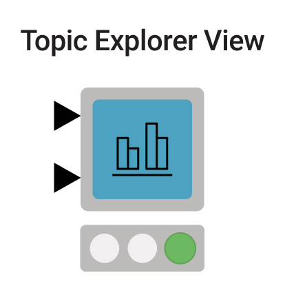 Topic Explorer View