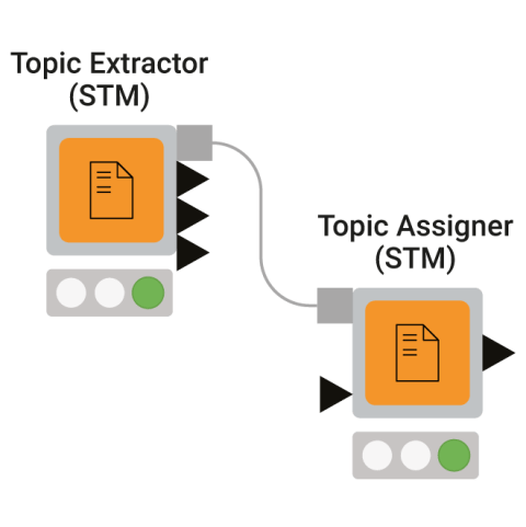 Topic Extractor and Assigner (STM)