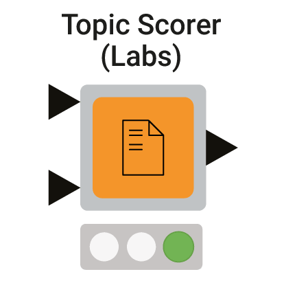 Topic Scorer (Labs)